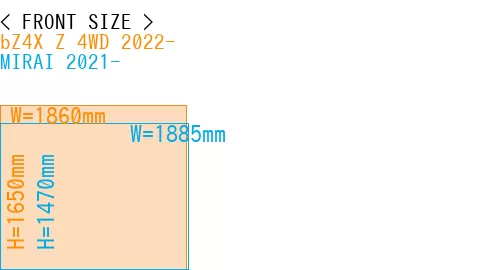 #bZ4X Z 4WD 2022- + MIRAI 2021-